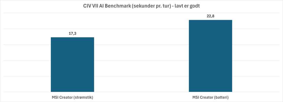 Artikel billede