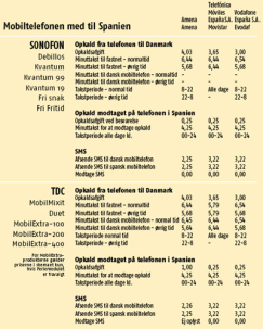 Artikel billede