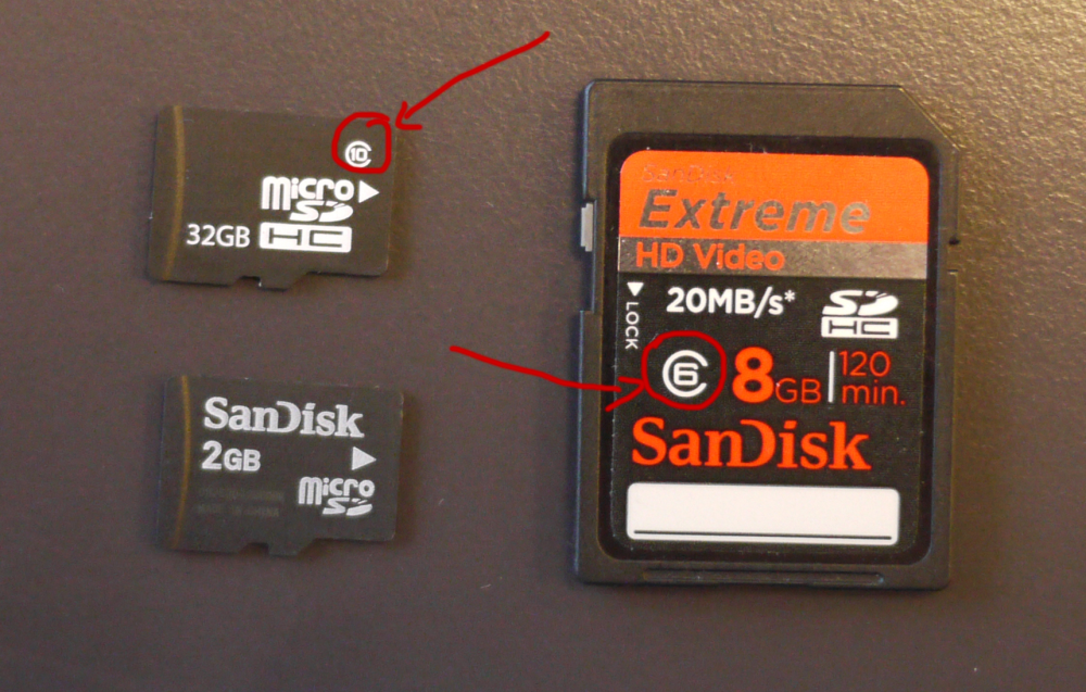 Gør dig selv en Køb et ordentligt SD-kort - Computerworld