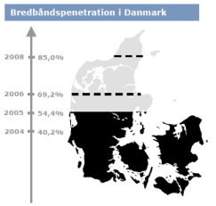 Artikel billede